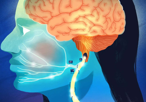 Understanding the Psychological Effects of Diet Pills