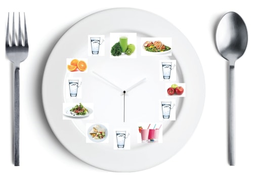 Timing and Frequency for Effective Diet Pill Use
