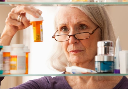 Exploring the Hidden Risks of Diet Medications